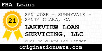 LAKEVIEW LOAN SERVICING  FHA Loans gold