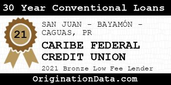 CARIBE FEDERAL CREDIT UNION 30 Year Conventional Loans bronze