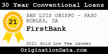 FirstBank 30 Year Conventional Loans gold