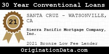 Sierra Pacific Mortgage Company  30 Year Conventional Loans bronze