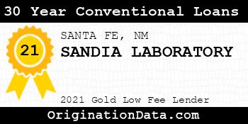 SANDIA LABORATORY 30 Year Conventional Loans gold