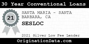 SESLOC 30 Year Conventional Loans silver