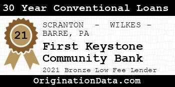 First Keystone Community Bank 30 Year Conventional Loans bronze