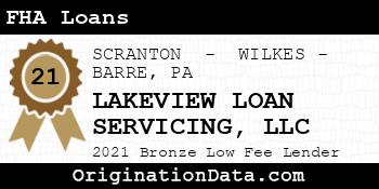 LAKEVIEW LOAN SERVICING  FHA Loans bronze