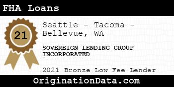 SOVEREIGN LENDING GROUP INCORPORATED FHA Loans bronze