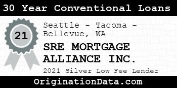 SRE MORTGAGE ALLIANCE  30 Year Conventional Loans silver
