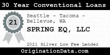 SPRING EQ 30 Year Conventional Loans silver