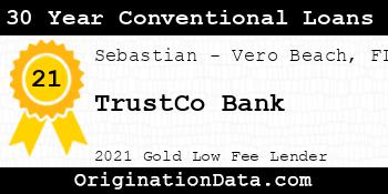 TrustCo Bank 30 Year Conventional Loans gold