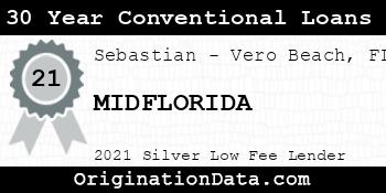MIDFLORIDA 30 Year Conventional Loans silver