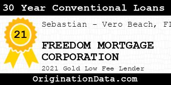 FREEDOM MORTGAGE CORPORATION 30 Year Conventional Loans gold