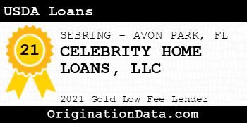 CELEBRITY HOME LOANS  USDA Loans gold