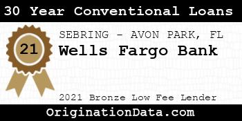 Wells Fargo Bank 30 Year Conventional Loans bronze