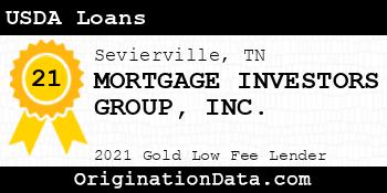 MORTGAGE INVESTORS GROUP USDA Loans gold