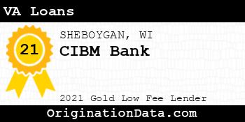 CIBM Bank VA Loans gold