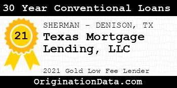 Texas Mortgage Lending 30 Year Conventional Loans gold