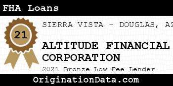 ALTITUDE FINANCIAL CORPORATION FHA Loans bronze