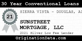 SUNSTREET MORTGAGE  30 Year Conventional Loans silver