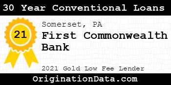 First Commonwealth Bank 30 Year Conventional Loans gold