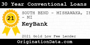 KeyBank 30 Year Conventional Loans gold