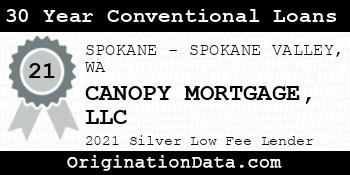 CANOPY MORTGAGE  30 Year Conventional Loans silver