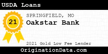 Oakstar Bank USDA Loans gold