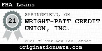 WRIGHT-PATT CREDIT UNION  FHA Loans silver