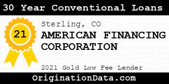 AMERICAN FINANCING CORPORATION 30 Year Conventional Loans gold