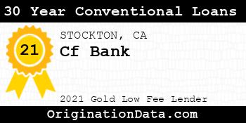 Cf Bank 30 Year Conventional Loans gold