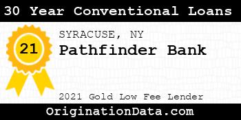 Pathfinder Bank 30 Year Conventional Loans gold