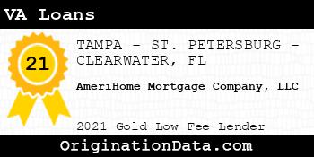 AmeriHome Mortgage Company VA Loans gold