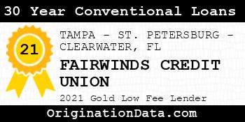 FAIRWINDS CREDIT UNION 30 Year Conventional Loans gold