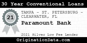 Paramount Bank 30 Year Conventional Loans silver