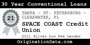 SPACE COAST Credit Union 30 Year Conventional Loans silver