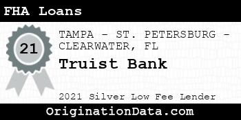 Truist Bank FHA Loans silver