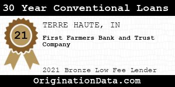 First Farmers Bank and Trust Company 30 Year Conventional Loans bronze