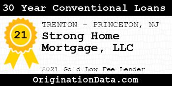Strong Home Mortgage  30 Year Conventional Loans gold