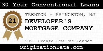 DEVELOPER'S MORTGAGE COMPANY 30 Year Conventional Loans bronze