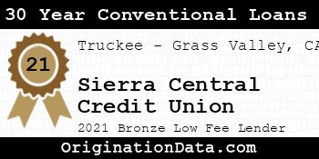 Sierra Central Credit Union 30 Year Conventional Loans bronze