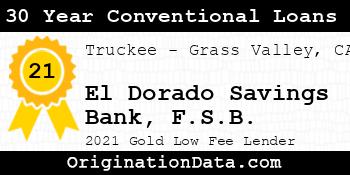 El Dorado Savings Bank F.S.B. 30 Year Conventional Loans gold