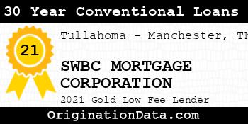 SWBC MORTGAGE CORPORATION 30 Year Conventional Loans gold