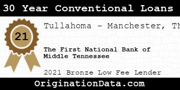 The First National Bank of Middle Tennessee 30 Year Conventional Loans bronze