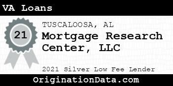 Mortgage Research Center  VA Loans silver