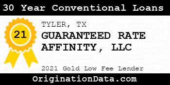 GUARANTEED RATE AFFINITY  30 Year Conventional Loans gold