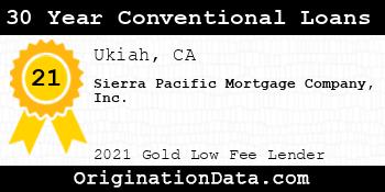 Sierra Pacific Mortgage Company  30 Year Conventional Loans gold