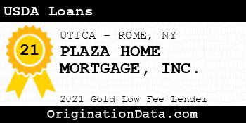 PLAZA HOME MORTGAGE  USDA Loans gold