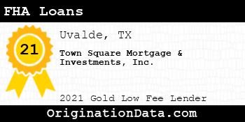 Town Square Mortgage & Investments FHA Loans gold