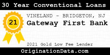 Gateway First Bank 30 Year Conventional Loans gold