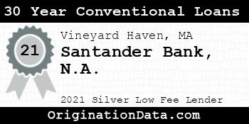 Santander Bank N.A. 30 Year Conventional Loans silver