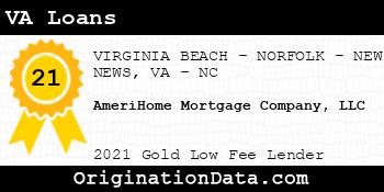 AmeriHome Mortgage Company  VA Loans gold