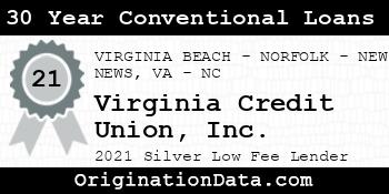 Virginia Credit Union  30 Year Conventional Loans silver